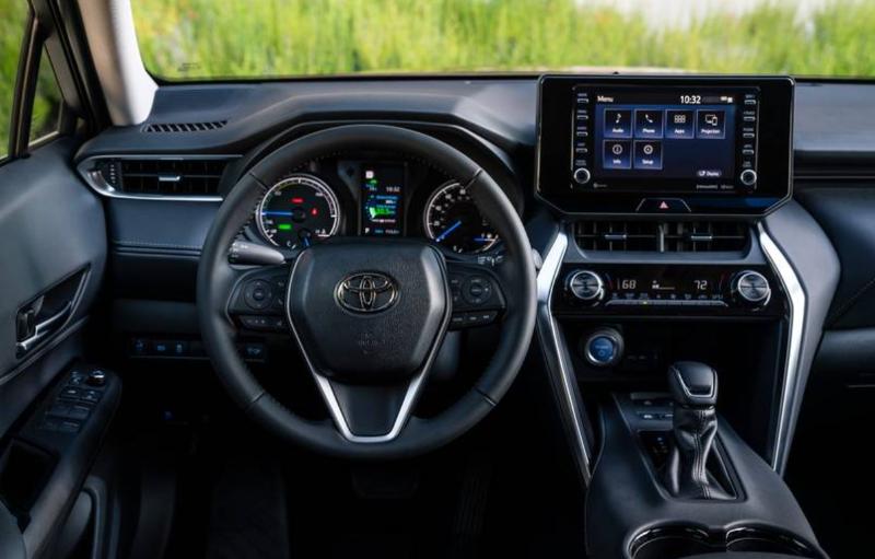 The New 2025 Toyota Venza Review, Redesign, and Release Date