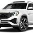 The New 2025 Volkswagen Atlas Rumors, Specs, and Towing Capacity